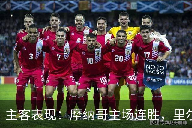 主客表现：摩纳哥主场连胜，里尔客场起伏