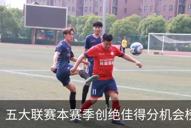 五大联赛本赛季创绝佳得分机会榜：萨卡9次第1